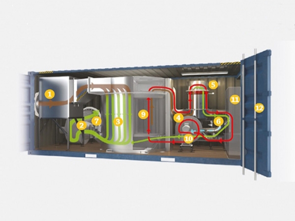 廢氣處理三級(jí)干式過濾